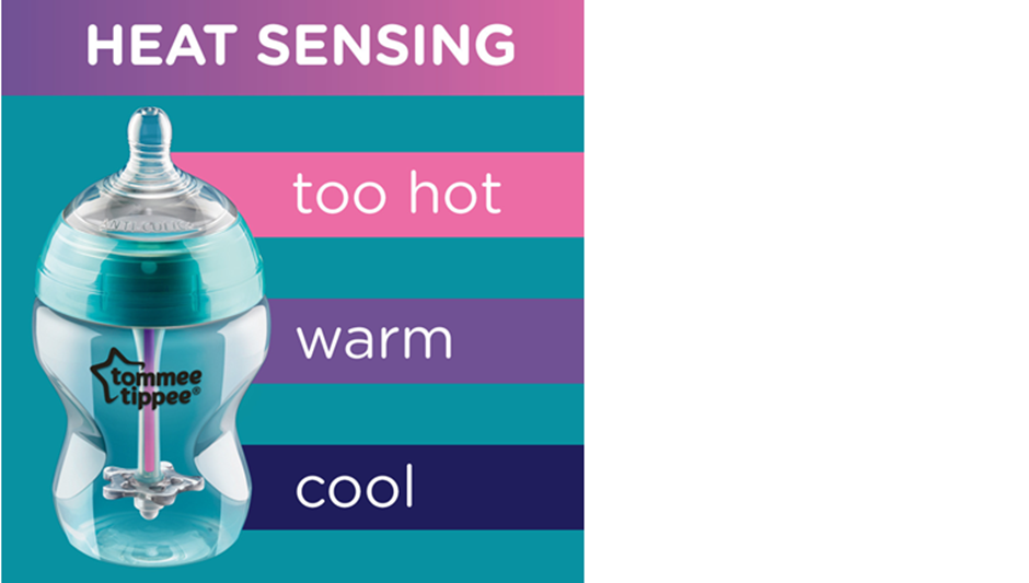 Heat sensing diagram showing different levels of cool, warm and too hot