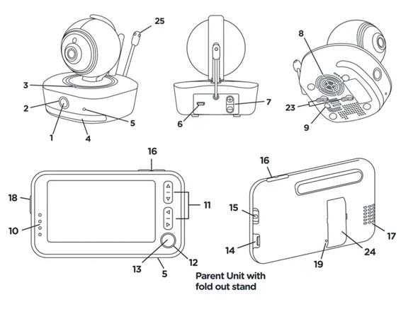 Diagram of dreamee monitor parts guide steps 1 - 25