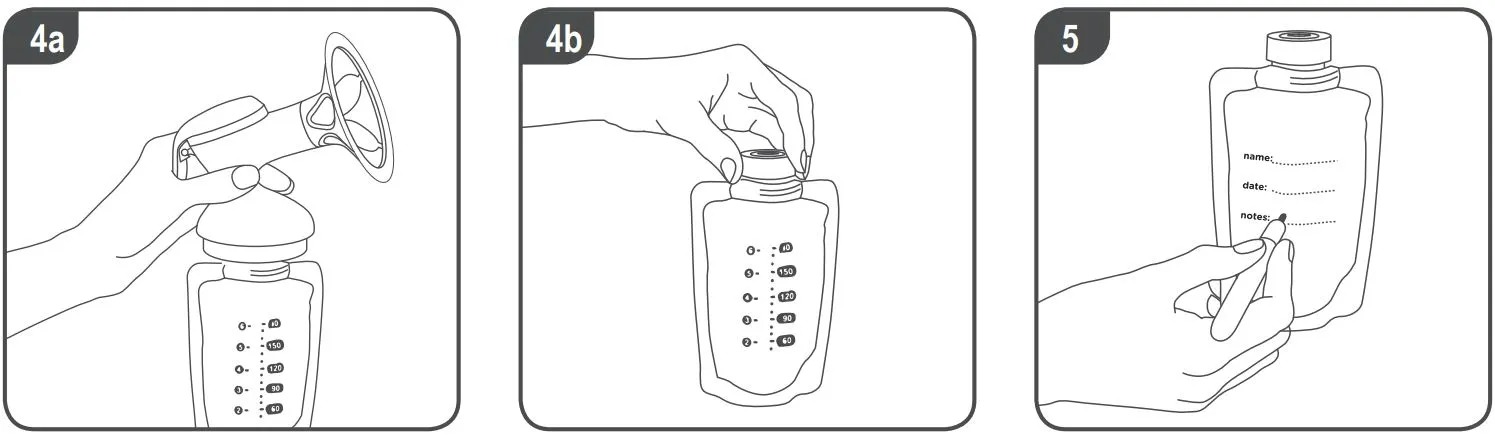 Diagram of steps 4a, 4b & 5 showing how to connect the pouch bag, description instructions are below
