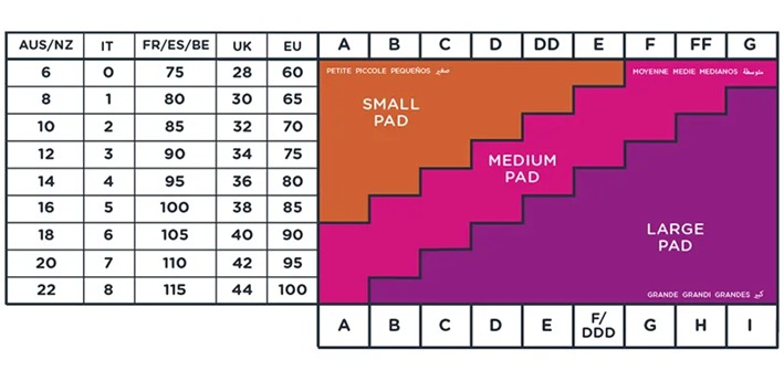 Disposable pad size chart for all regions