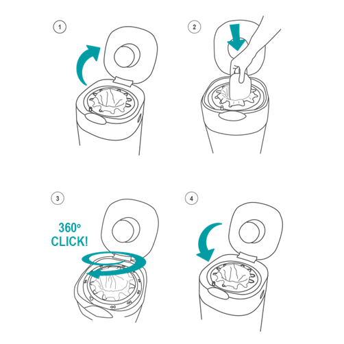 How to empty twist and click bin with diagrams of steps 1 - 4 which are labeled. these are described below