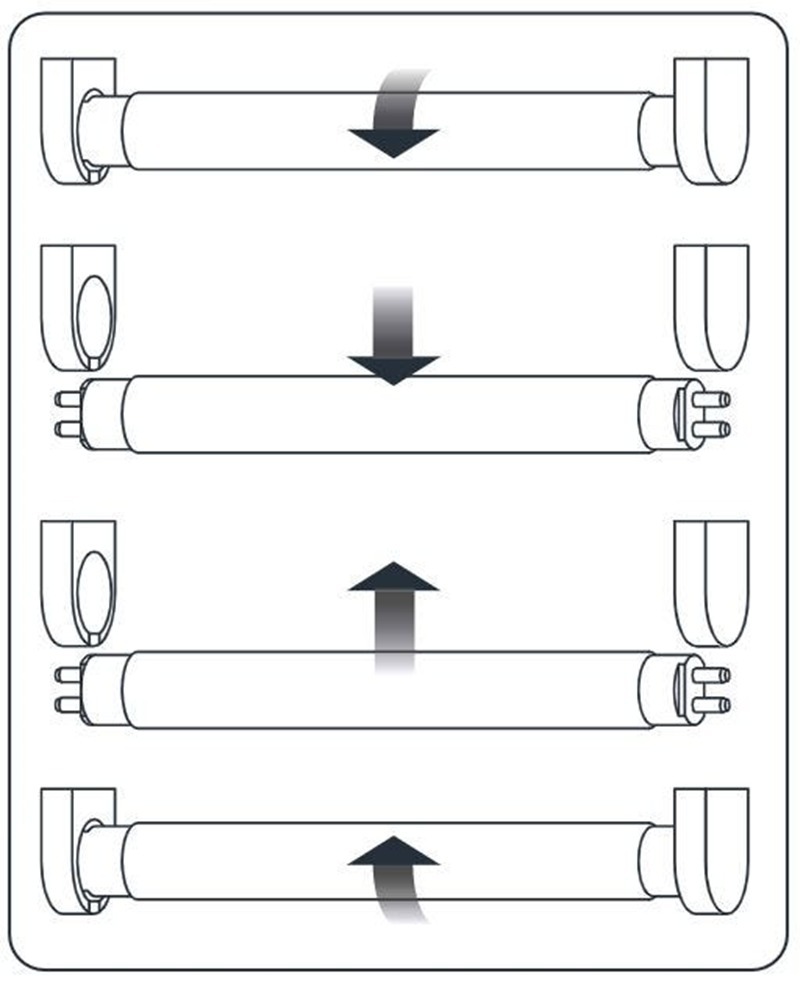 Diagram how to change UV Bulb image, rotate bulb 90 degrees anti-clockwise, the socket should be vertical and pull downwards, take new bulb and push it upwards in the vertical slot and rotate 90 degrees clockwise