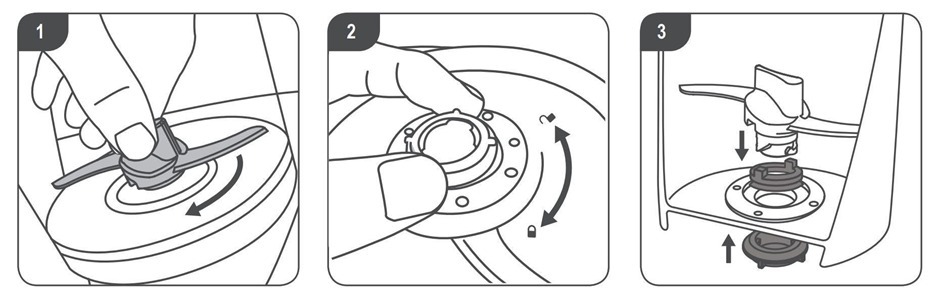 Steps 1 - 3 labeled diagram of how to set up Quick cook blender with in-depth steps labeled below