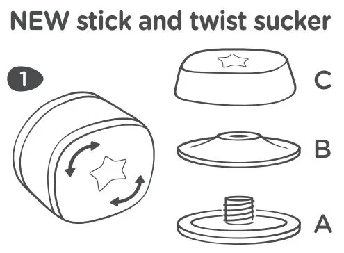 New stick and twist sucker exploded image showing how parts A,B & C connect